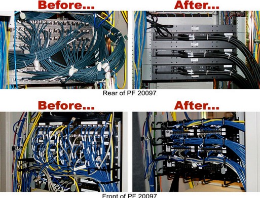 management of patch cable